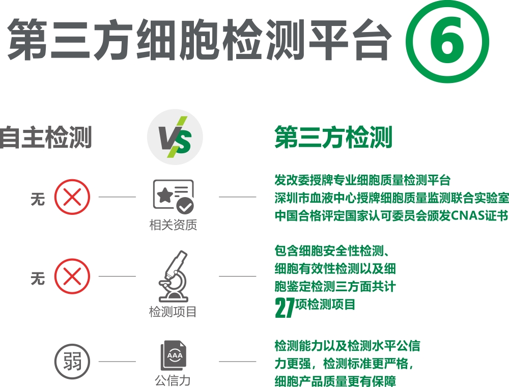 上风6