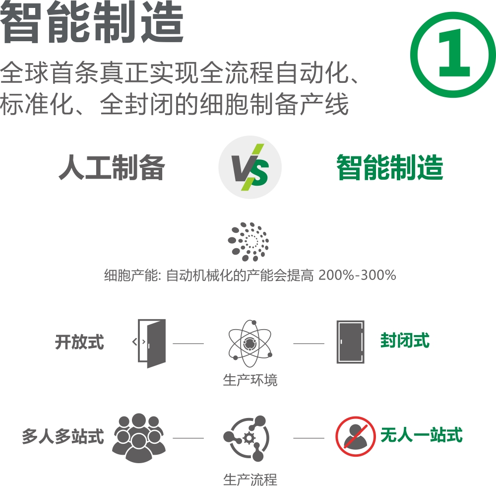 上风1