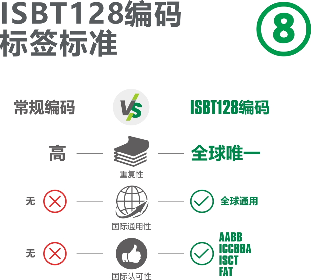 上风8
